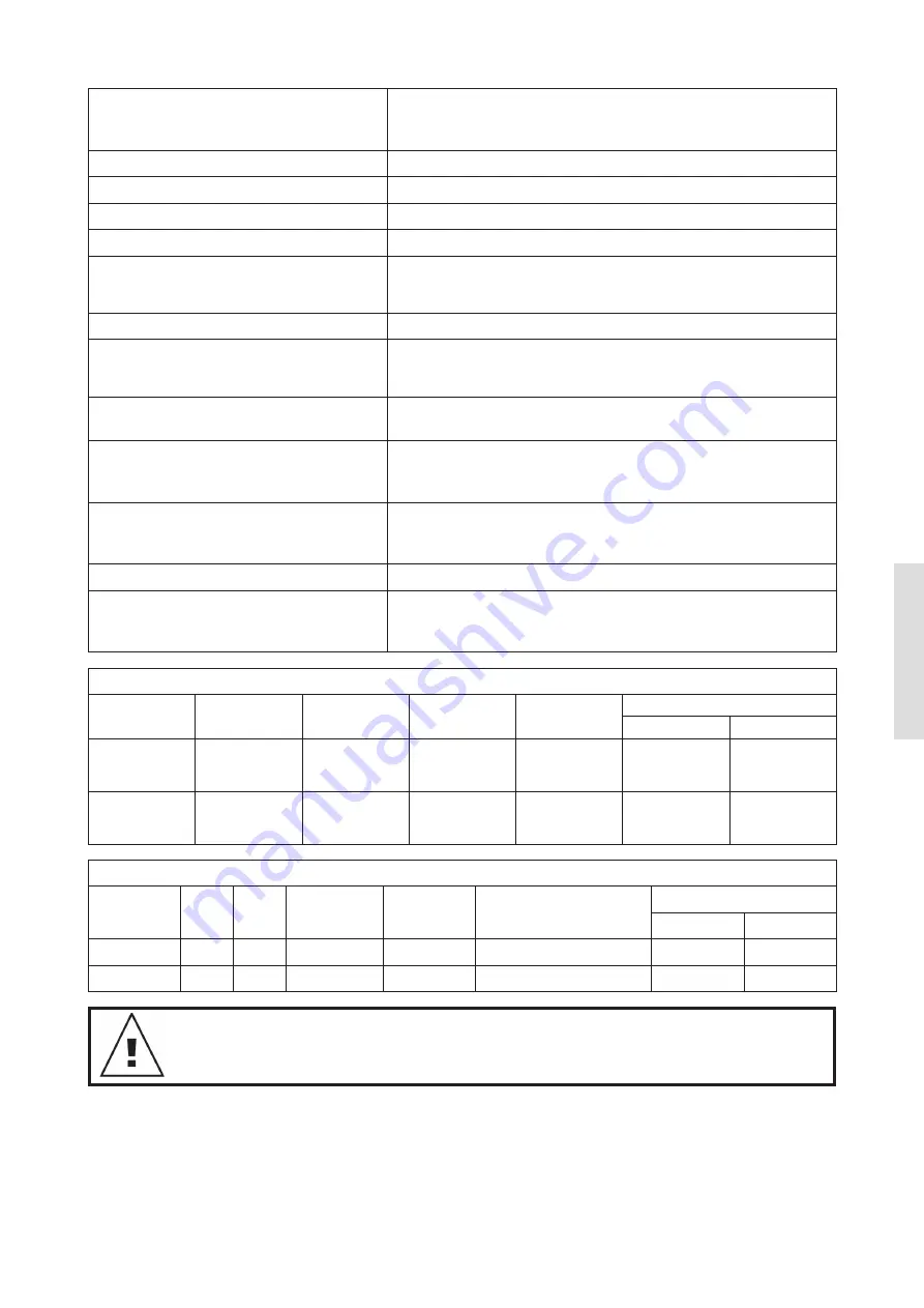 Davey EcoMatic COMM500 Installation And Operating Instructions Manual Download Page 93