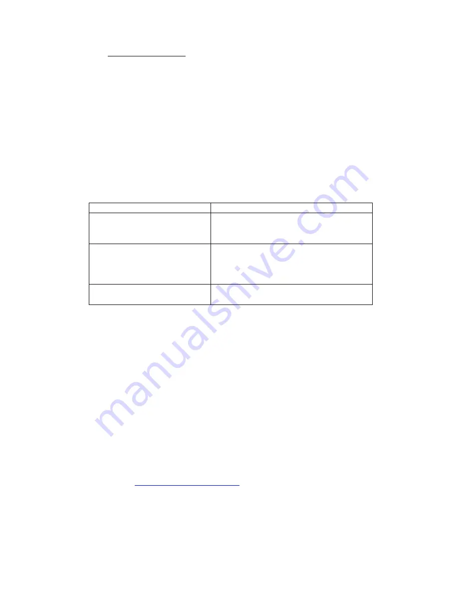 David Clark U9120-W4 User Manual Download Page 8