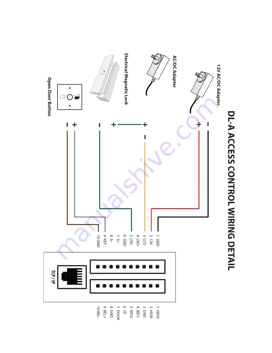 David-Link DL-AP KIT Installation Manual Download Page 10