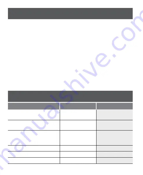 David White 4200H Owner'S Manual Download Page 8