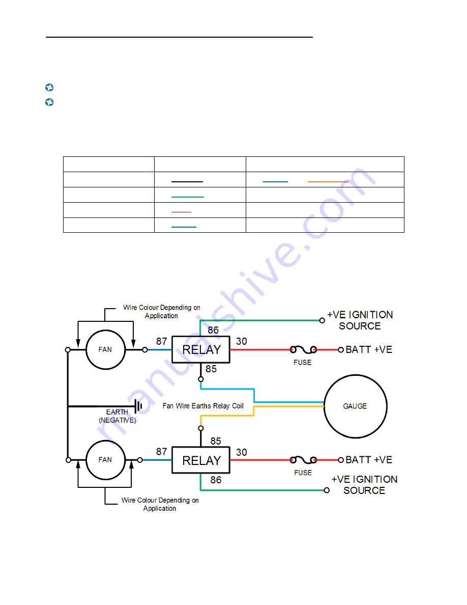 Davies Craig 0500 Скачать руководство пользователя страница 5