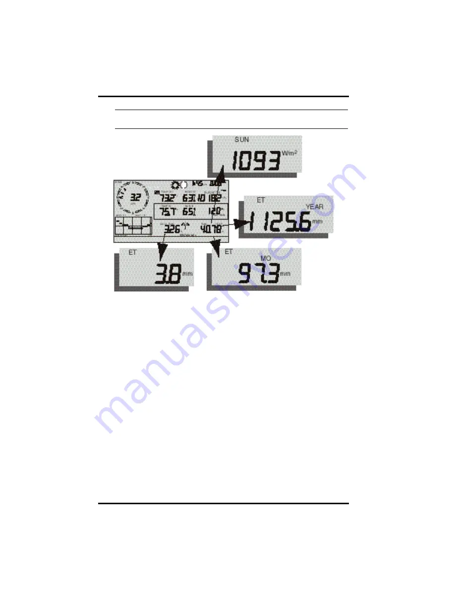 Davis Instruments and Vantage Pro Manual Download Page 24