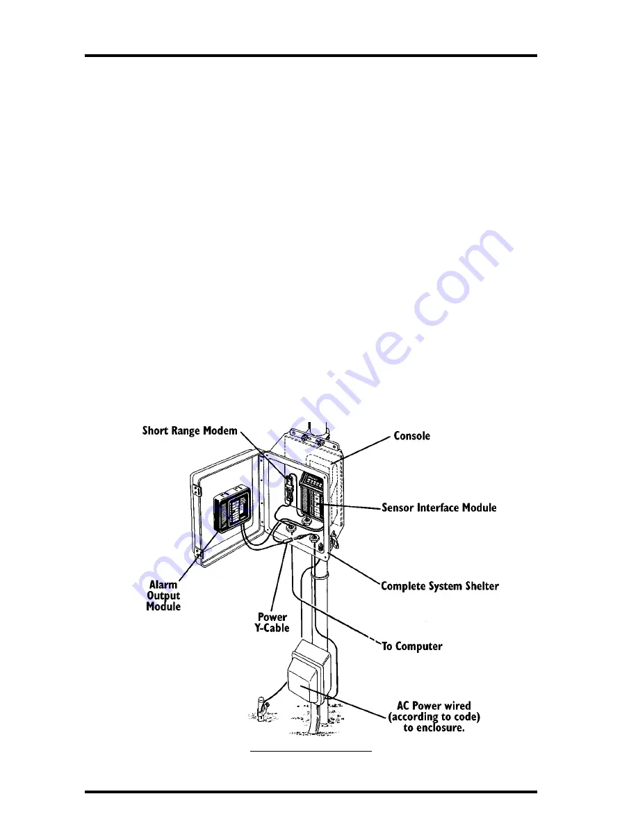 Davis Instruments Energy EnviroMonitor System Installation Manual Download Page 18