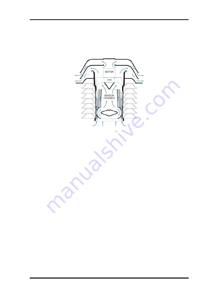 Davis Instruments Fan-Aspirated Radiation Shield Скачать руководство пользователя страница 18