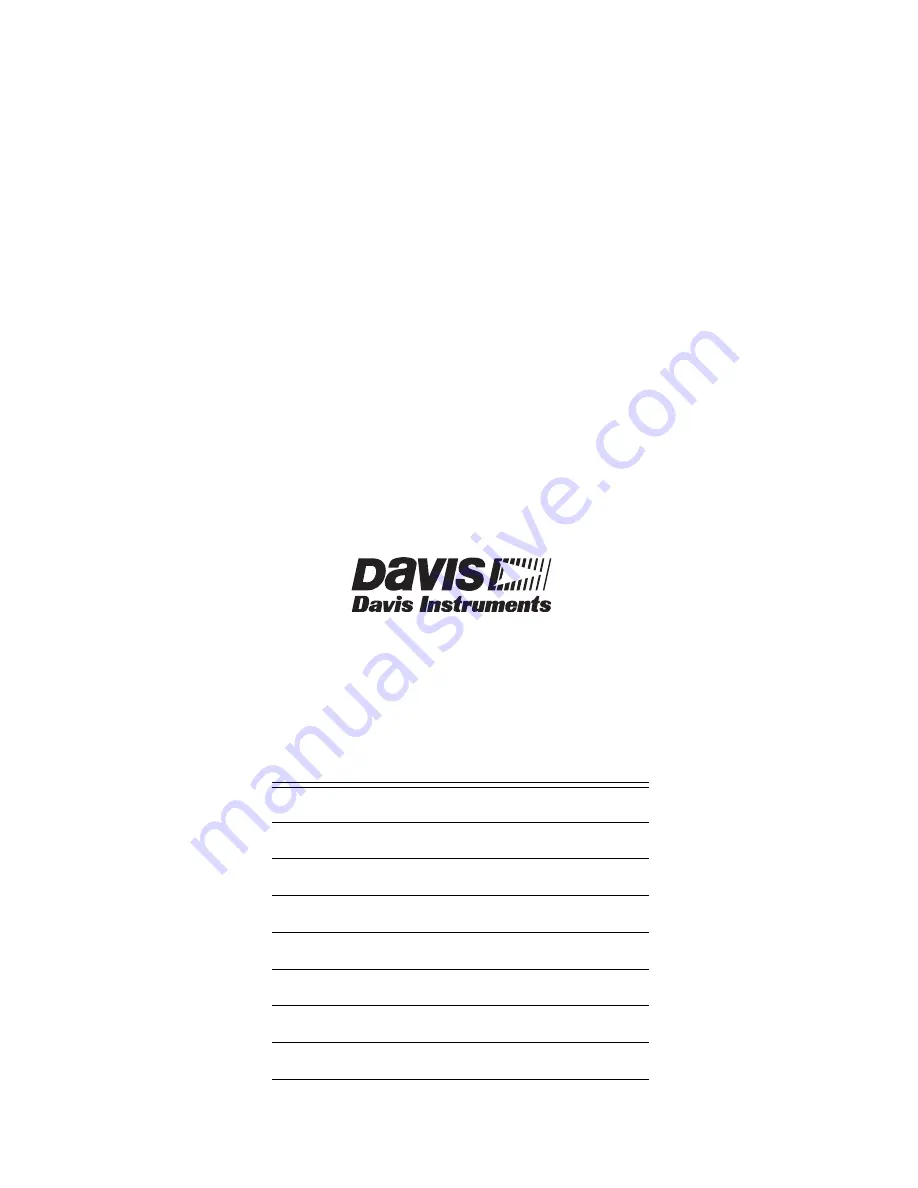 DAVIS 7626 Installation Manual Download Page 2