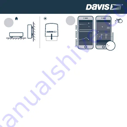 DAVIS AirLink Quick Setup Manual Download Page 3