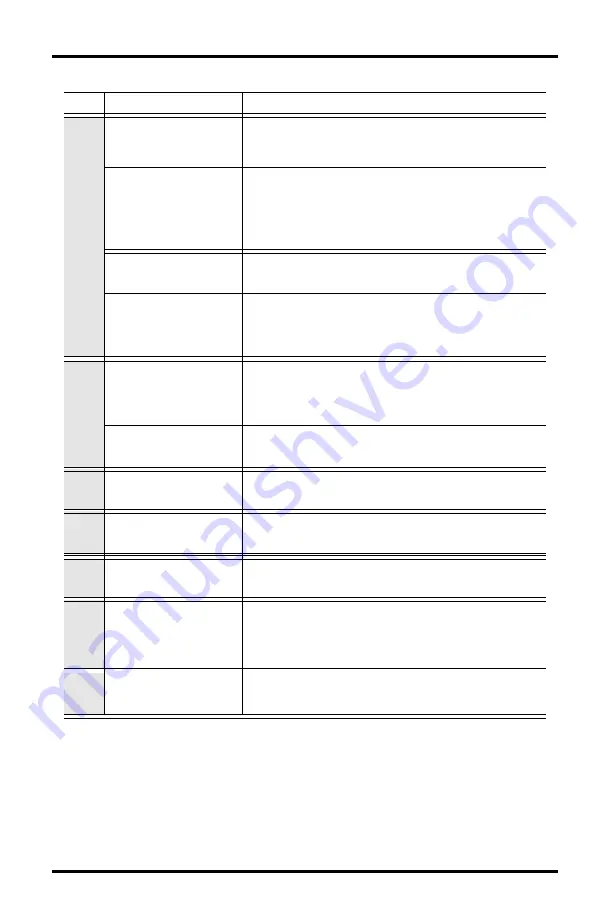 DAVIS IC6312AU Manual Download Page 38