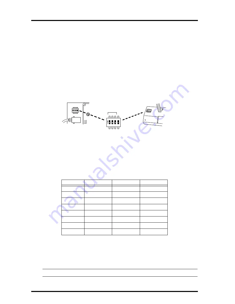 DAVIS SensorLink Installation Manual Download Page 2