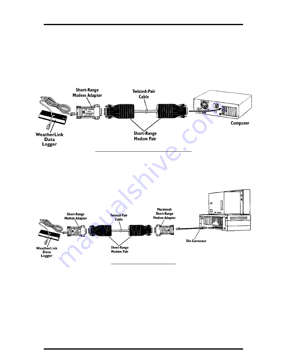 DAVIS Short-Range Modem Pair Скачать руководство пользователя страница 3