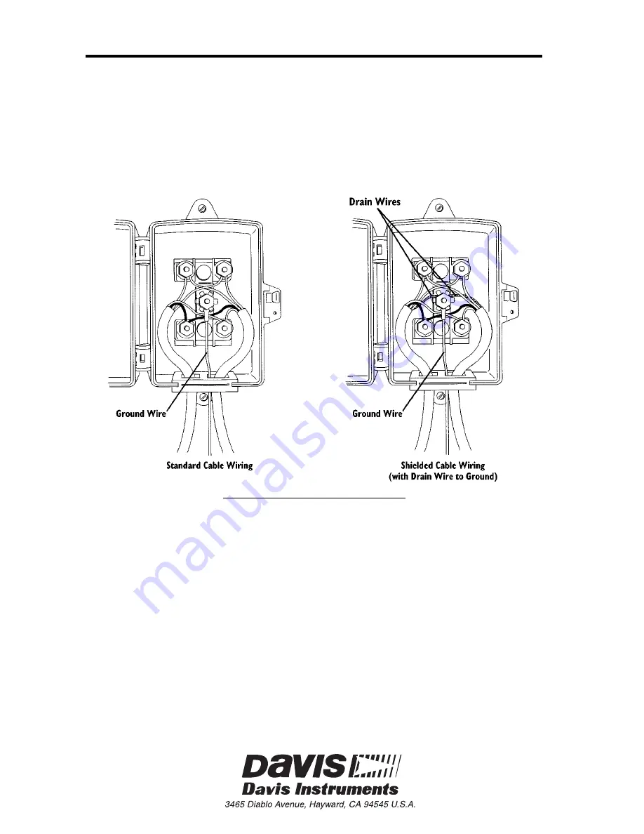 DAVIS Surge Protector Shelter (Small) User Manual Download Page 4