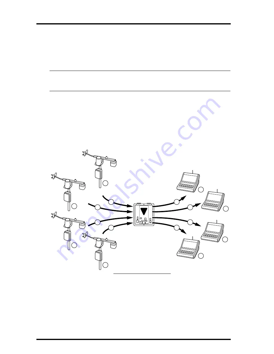 DAVIS Wireless Repeater 7614 Скачать руководство пользователя страница 12