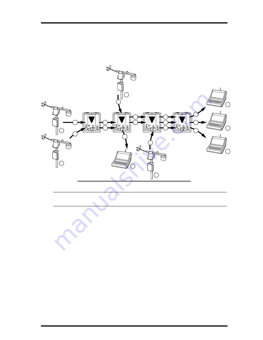 DAVIS Wireless Repeater 7614 Скачать руководство пользователя страница 13