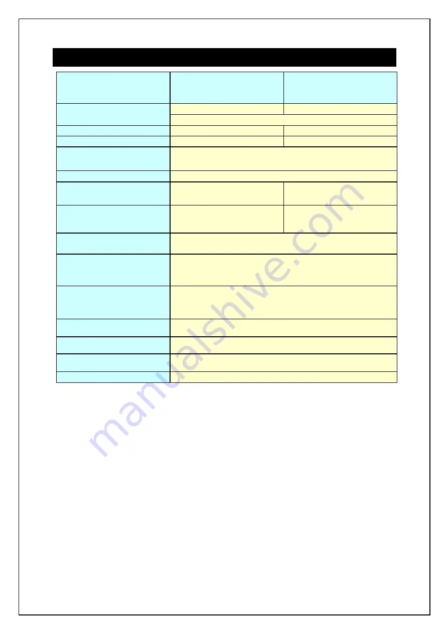 Davita CleanLite CL 70 User Manual Download Page 12