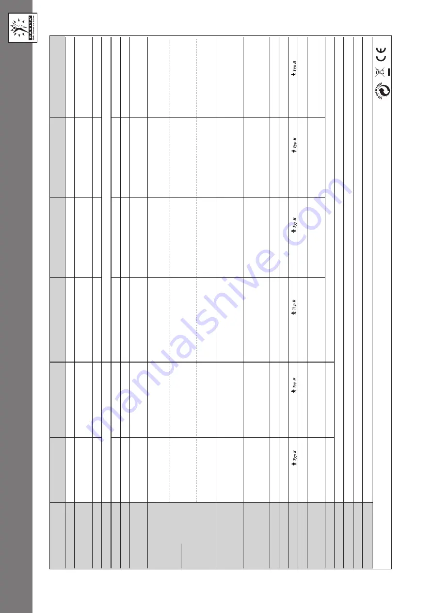 Davita LD 110 Instruction Manual Download Page 7