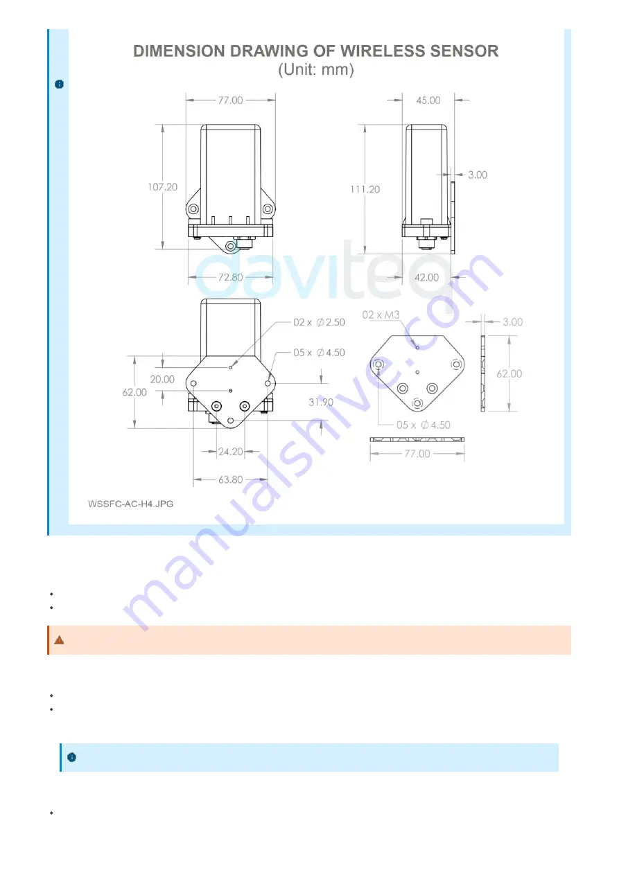 daviteq Sigfox WSSFC-AC FW1 Manual Download Page 35