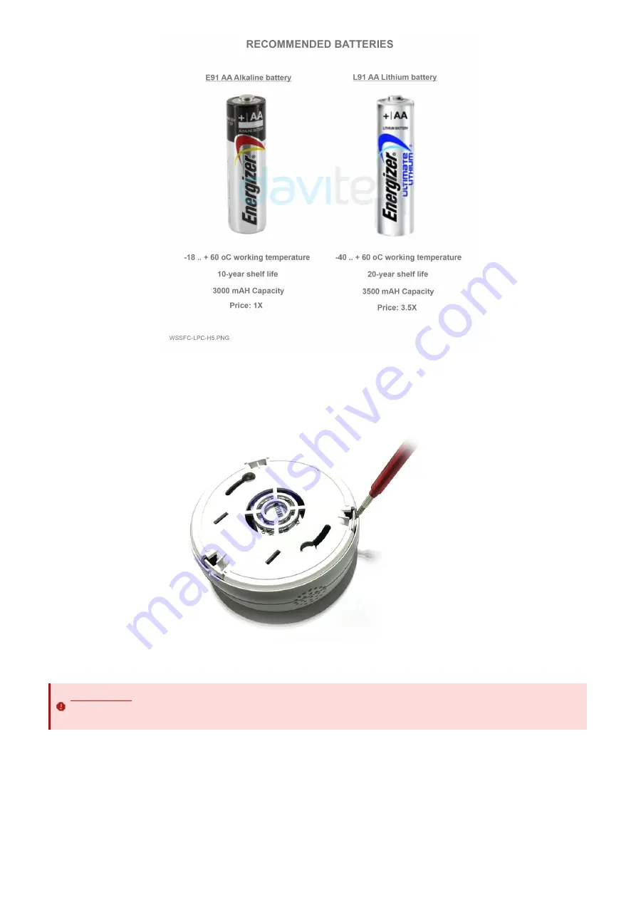 daviteq WSSFC-G4F-NH3-8-01 User Manual Download Page 26