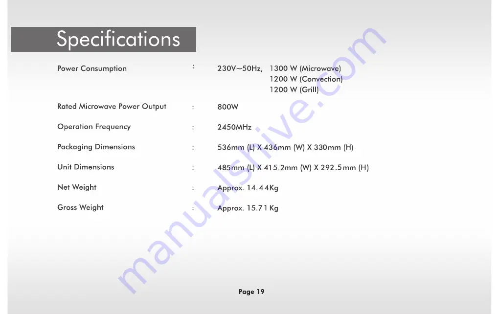 Dawlance DW-115 CHZP Manual Download Page 20