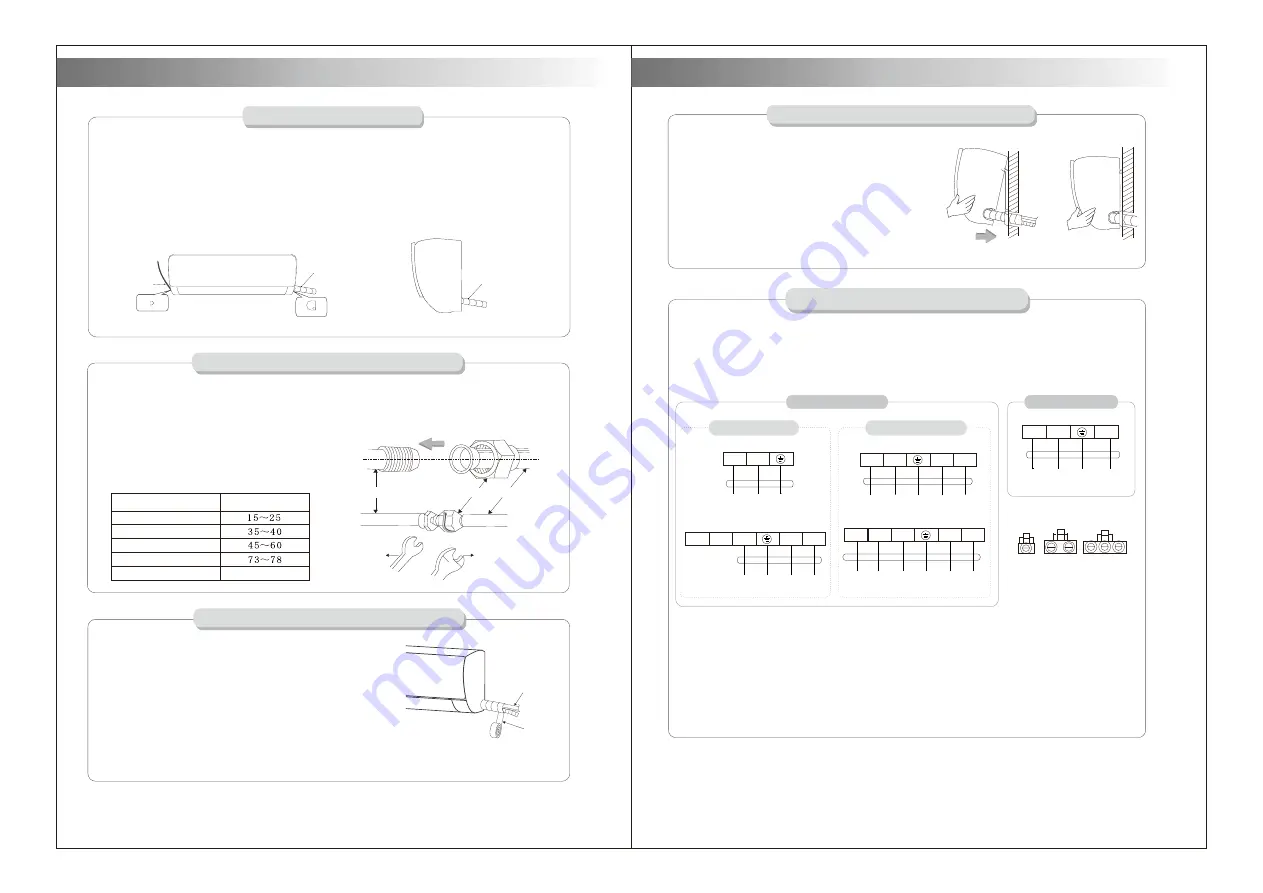 Dawlance Econo Plus 15 Owner'S Manual Download Page 10