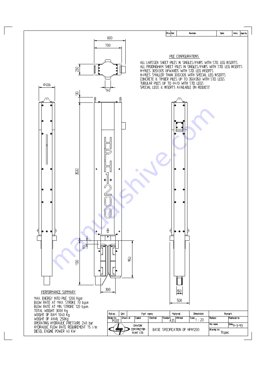 Dawson HPH 1200 User Manual Download Page 6