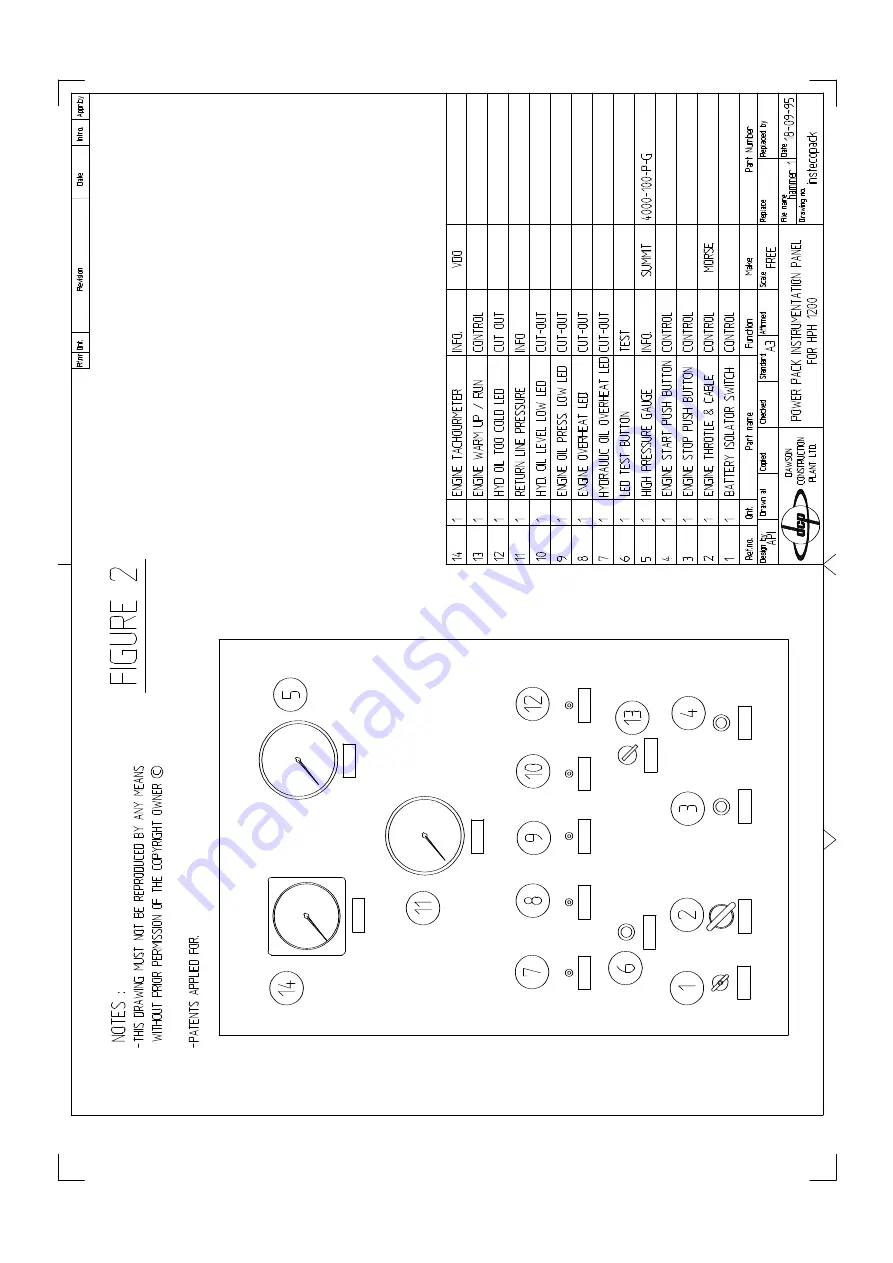 Dawson HPH 1200 Скачать руководство пользователя страница 14