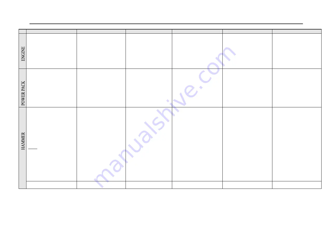 Dawson HPH 1200 Скачать руководство пользователя страница 18