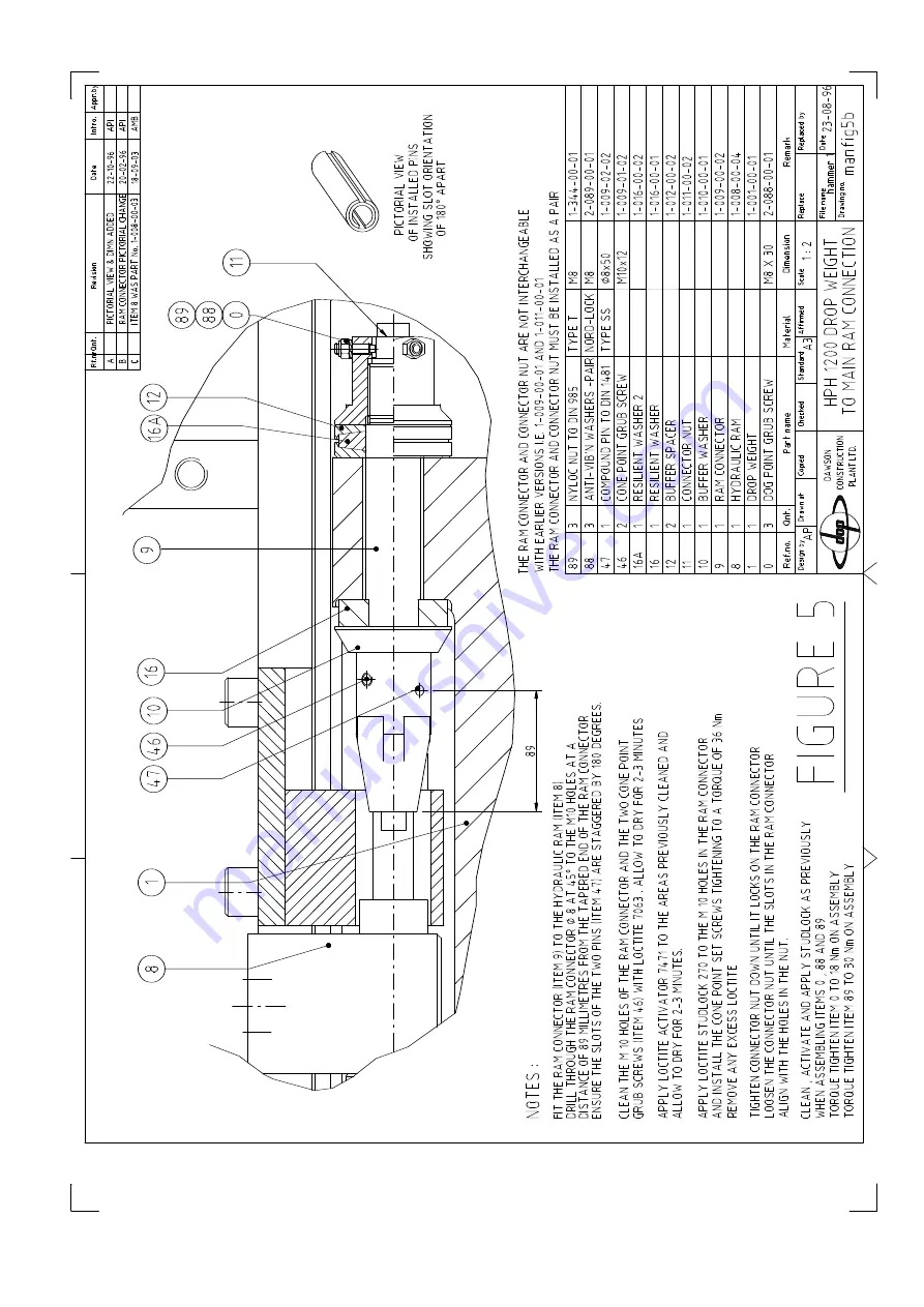 Dawson HPH 1200 User Manual Download Page 22