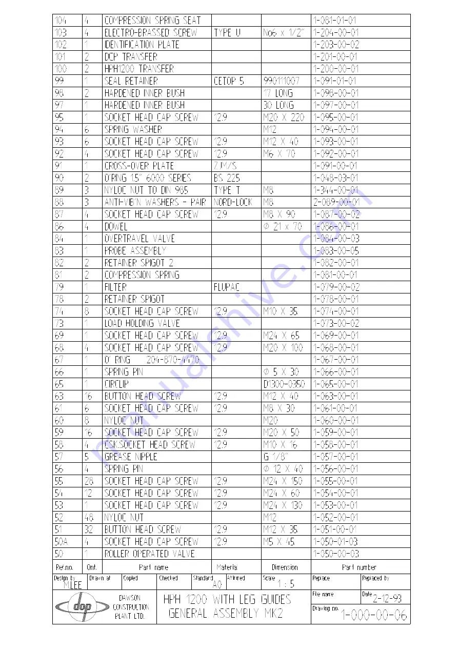 Dawson HPH 1200 Скачать руководство пользователя страница 37