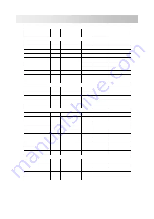 DAXOM Naviels User And Installation Manual Download Page 6