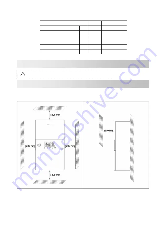 DAXOM Naviels User And Installation Manual Download Page 7