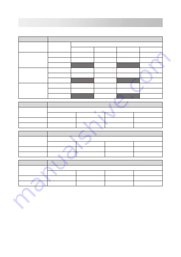 DAXOM Thermotank UKDAX-160GB25 Installation And User Manual Download Page 7