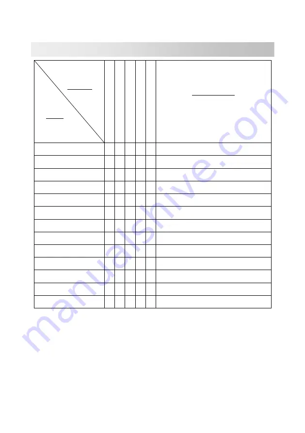 DAXOM Thermotank UKDAX-160GB25 Installation And User Manual Download Page 24