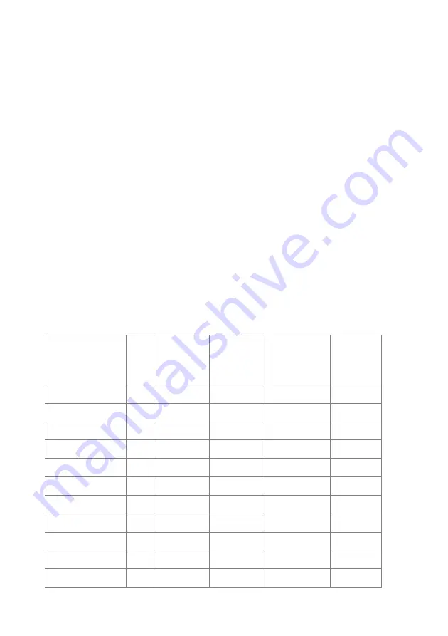 DAXOM UKDAX-10EBM Manual Download Page 12