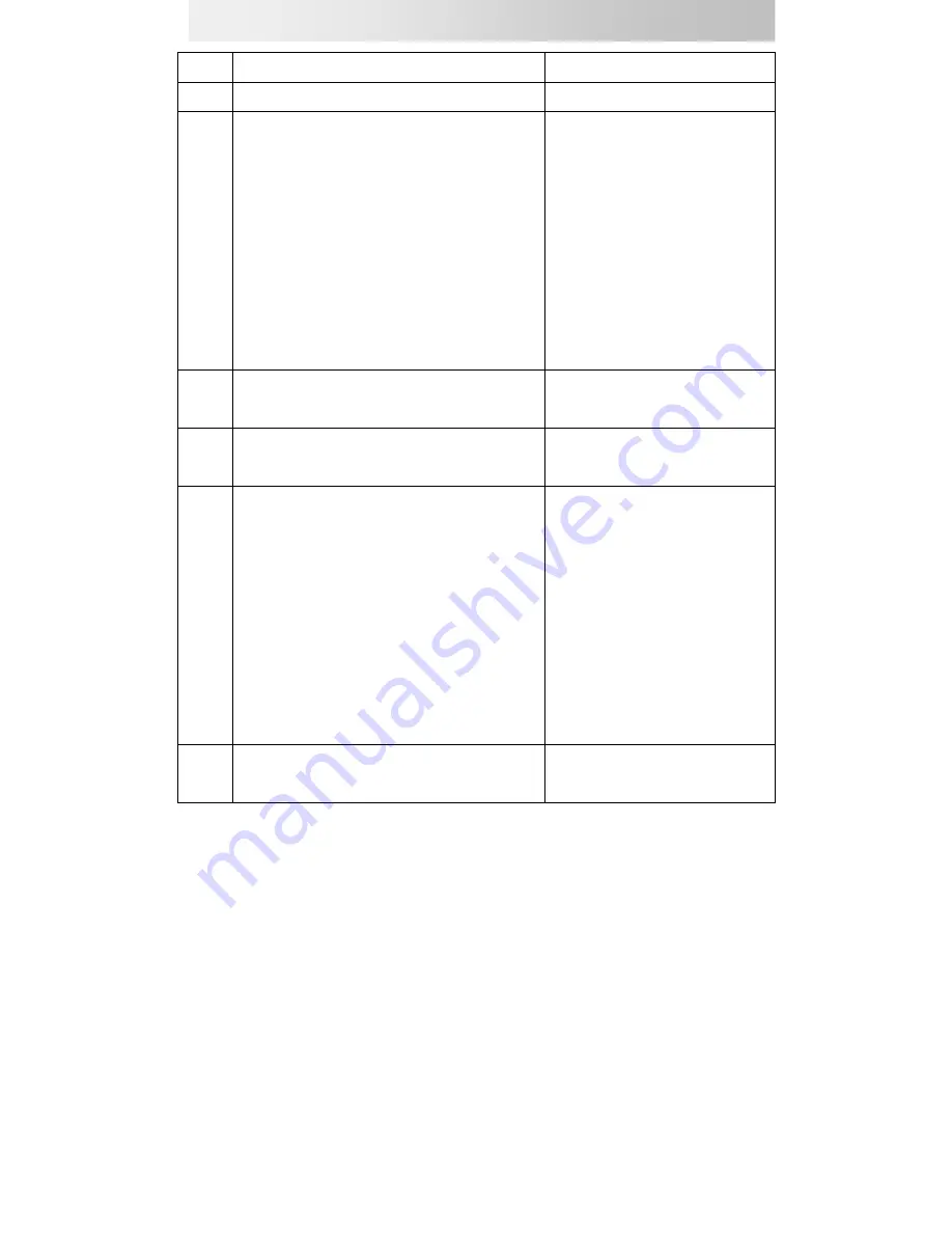 DAXOM UKDAX-11ST Installation & Operation Manual Download Page 15