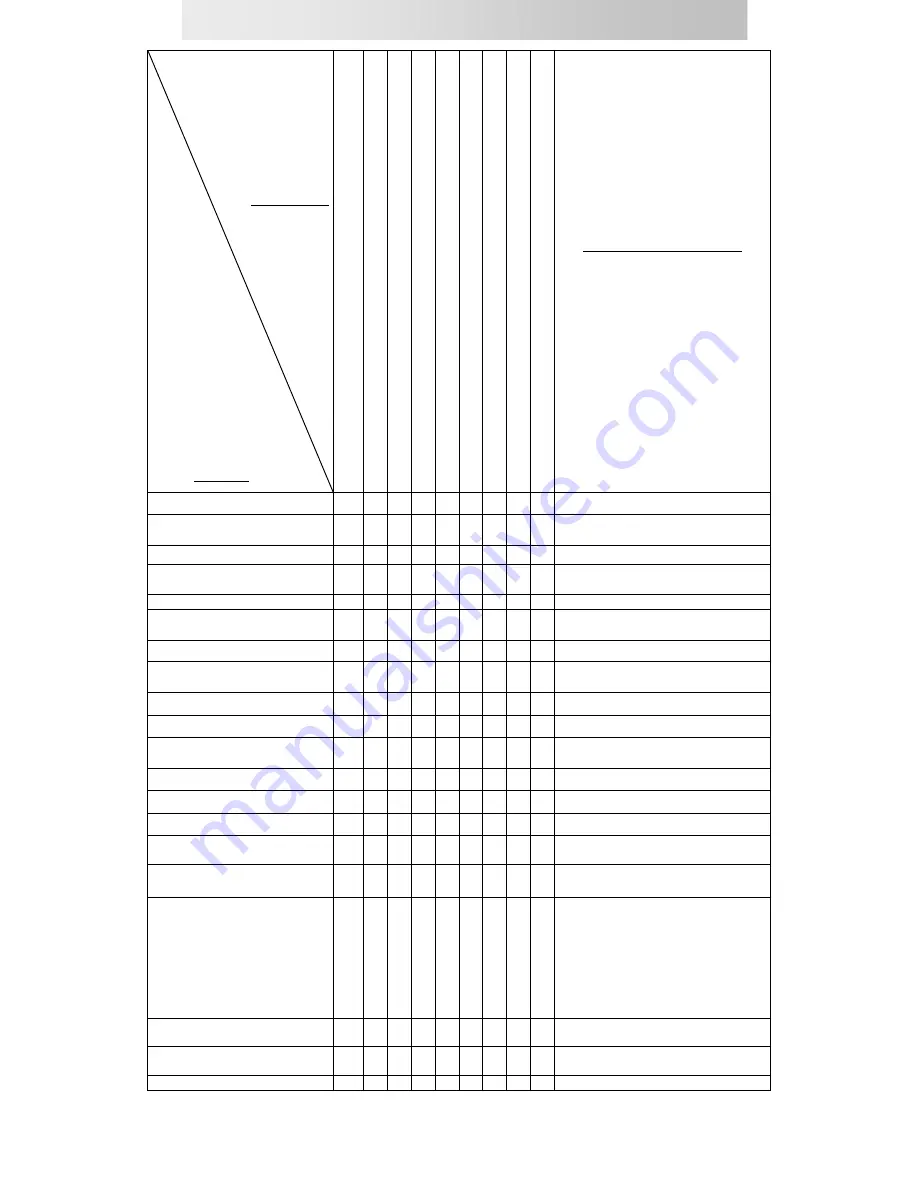 DAXOM UKDAX-11ST Installation & Operation Manual Download Page 16