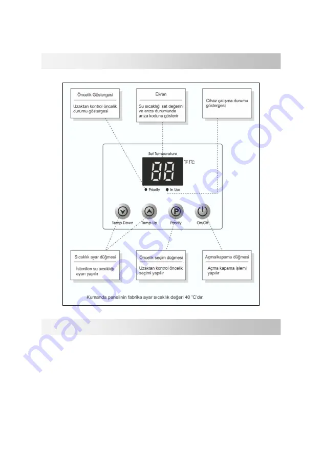 DAXOM UKDAX-20BT Скачать руководство пользователя страница 14