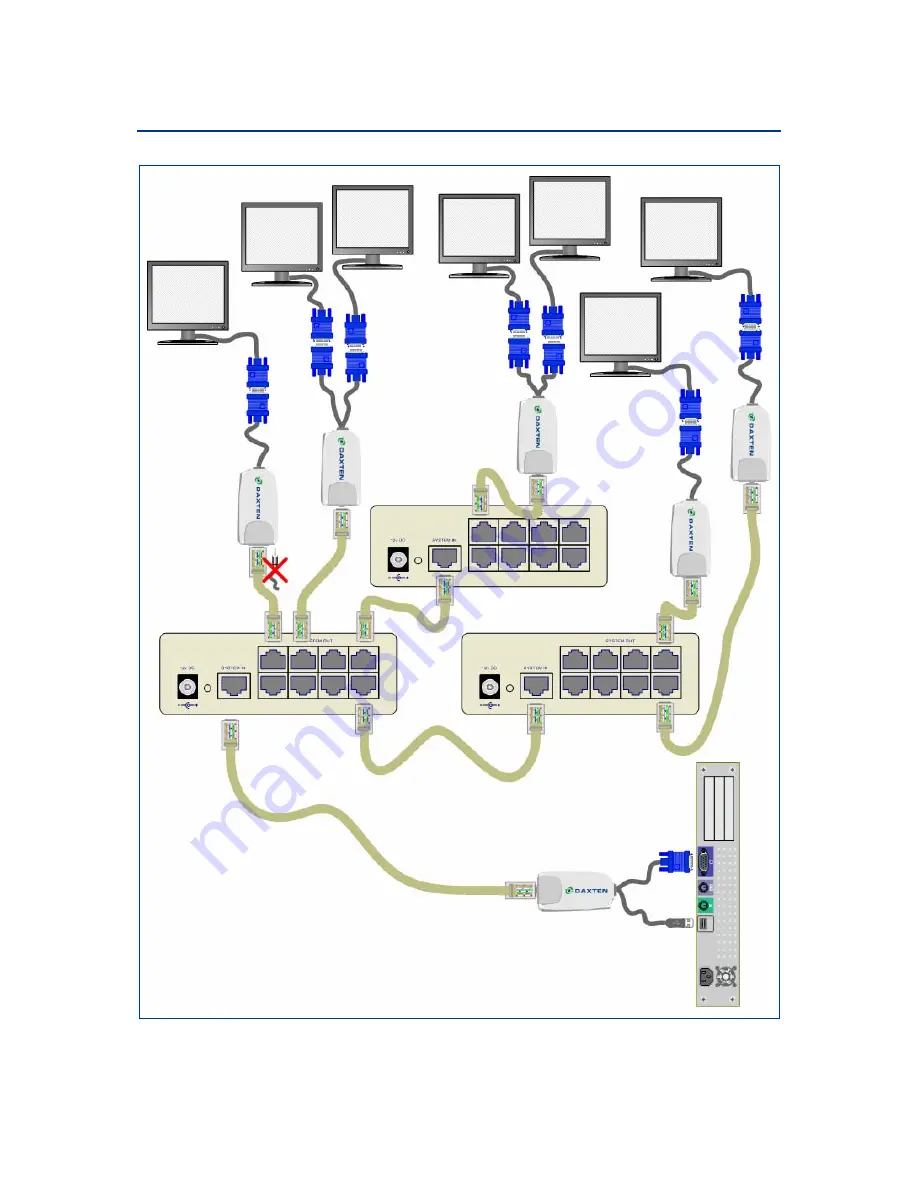 Daxten DISPLAYIT MICRO Скачать руководство пользователя страница 5