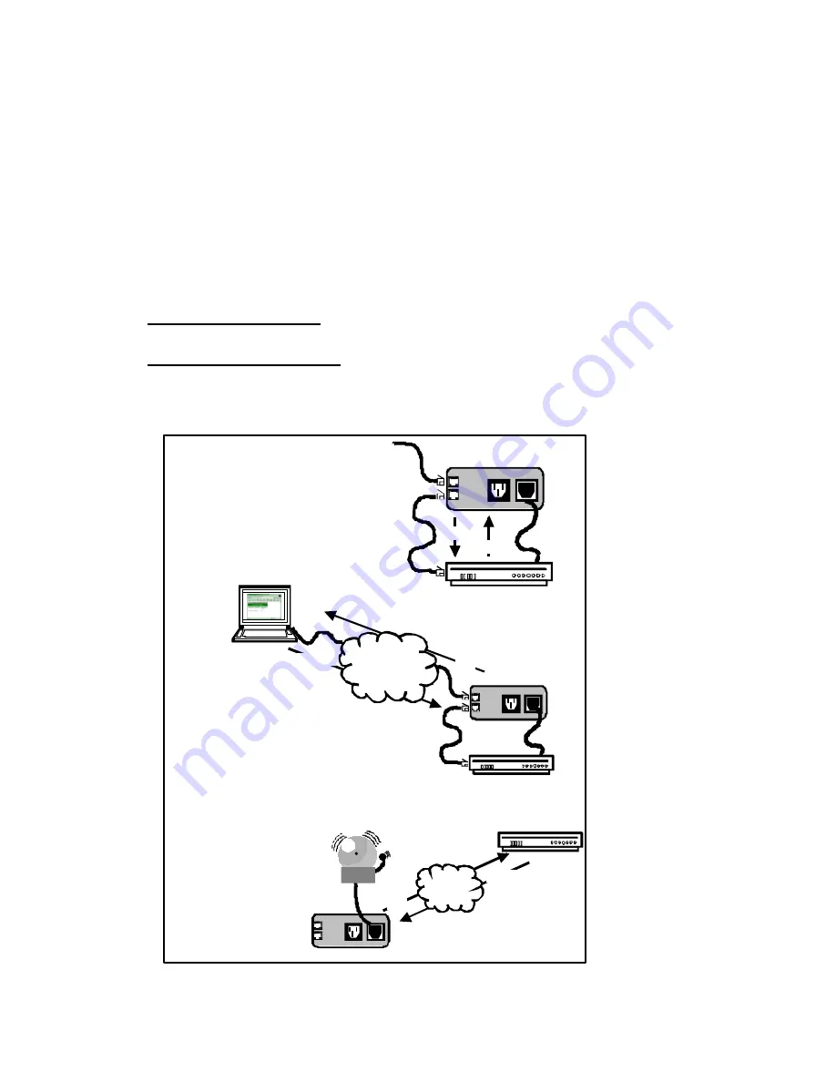 Daxten IBOOT - Manual Download Page 16