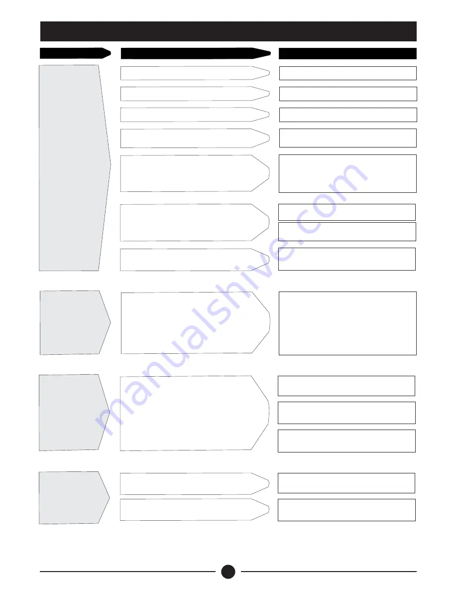 DAYLIFF DG 950P Installation & Operating Manual Download Page 9