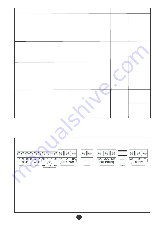 DAYLIFF EXPRESS D1-1ph Installation & Operating Manual Download Page 23