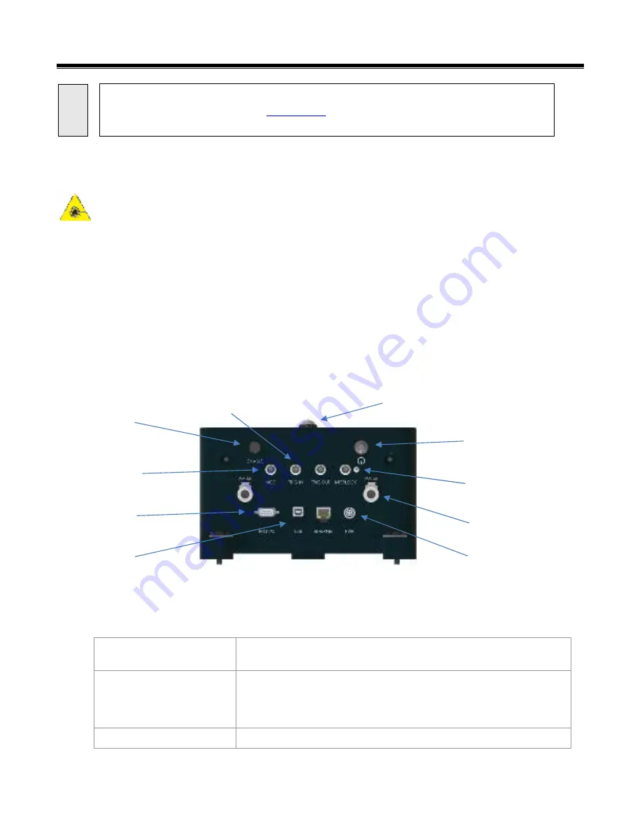 DAYLIGHT SOLUTIONS MIRcat-QT 1 Series User Manual Download Page 19