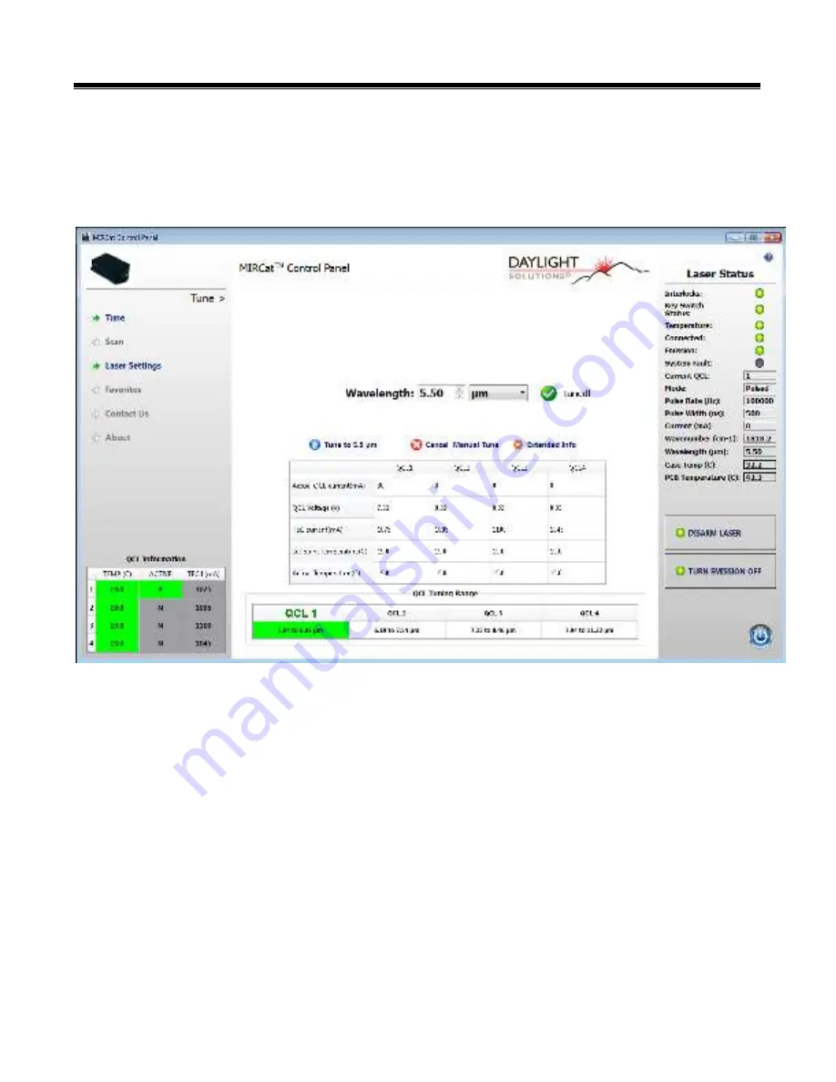 DAYLIGHT SOLUTIONS MIRcat-QT 1 Series Скачать руководство пользователя страница 31