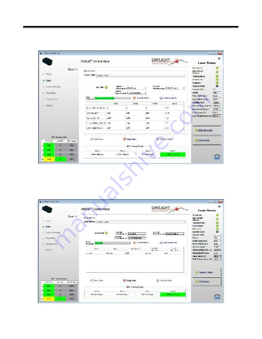 DAYLIGHT SOLUTIONS MIRcat-QT 1 Series Скачать руководство пользователя страница 34