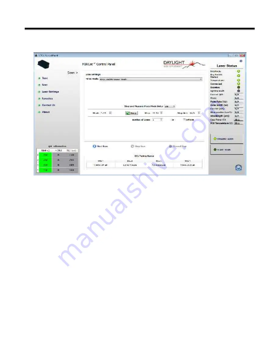 DAYLIGHT SOLUTIONS MIRcat-QT 1 Series User Manual Download Page 35