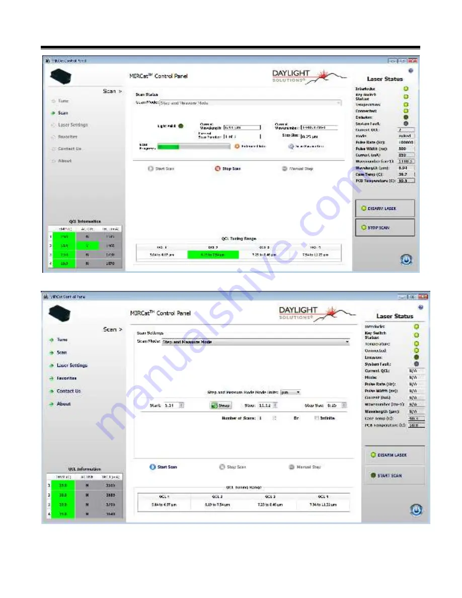 DAYLIGHT SOLUTIONS MIRcat-QT 1 Series User Manual Download Page 36