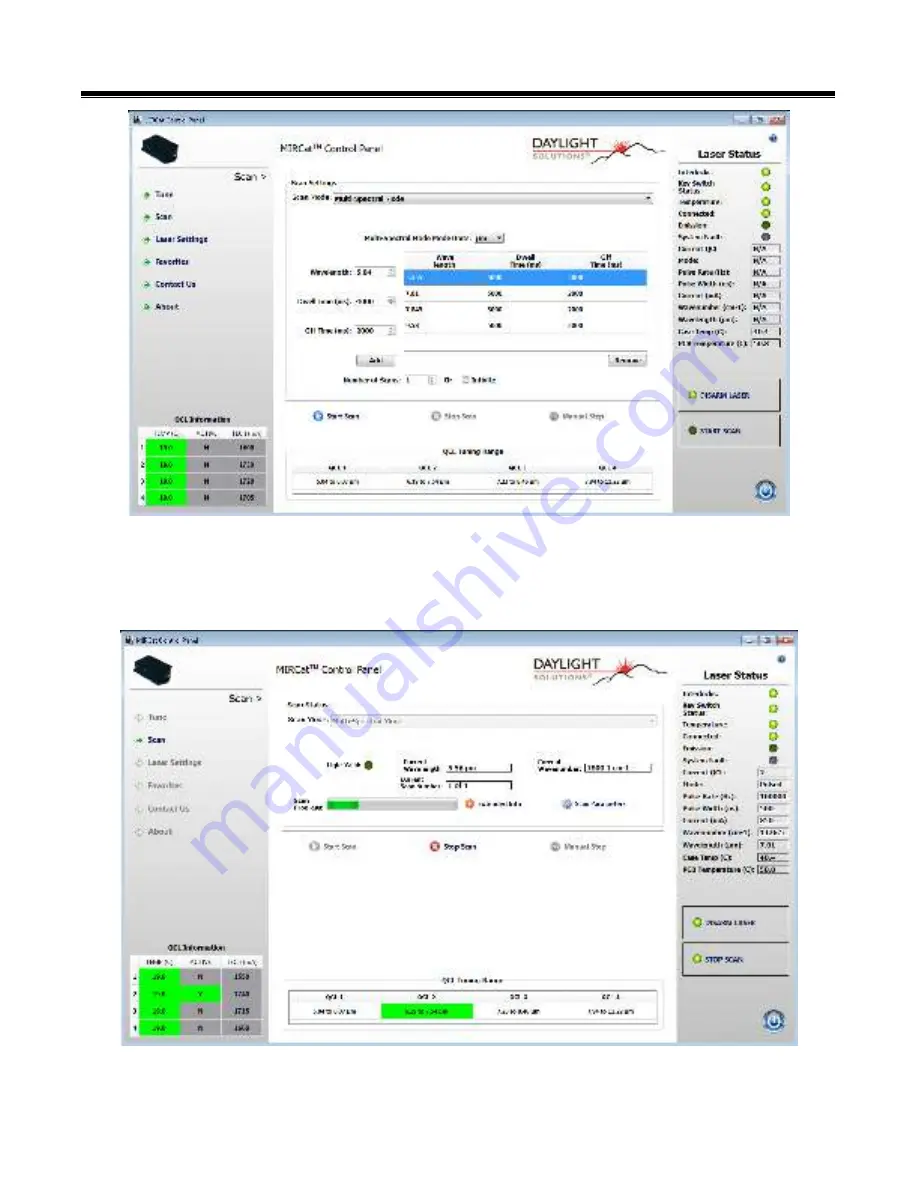 DAYLIGHT SOLUTIONS MIRcat-QT 1 Series User Manual Download Page 38