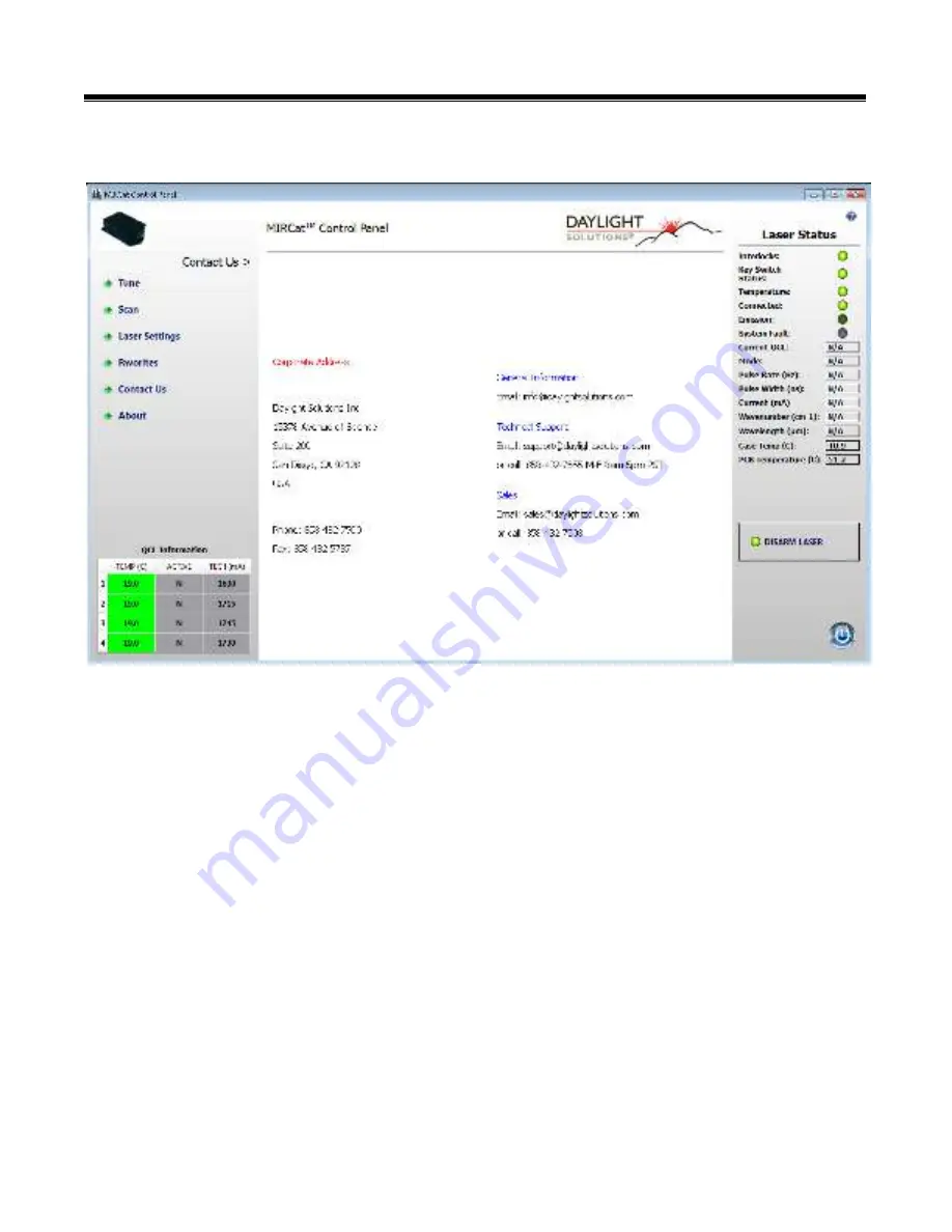 DAYLIGHT SOLUTIONS MIRcat-QT 1 Series User Manual Download Page 44