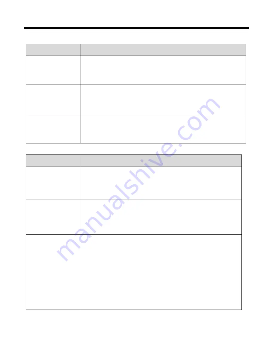 DAYLIGHT SOLUTIONS MIRcat-QT 2 Series User Manual Download Page 46