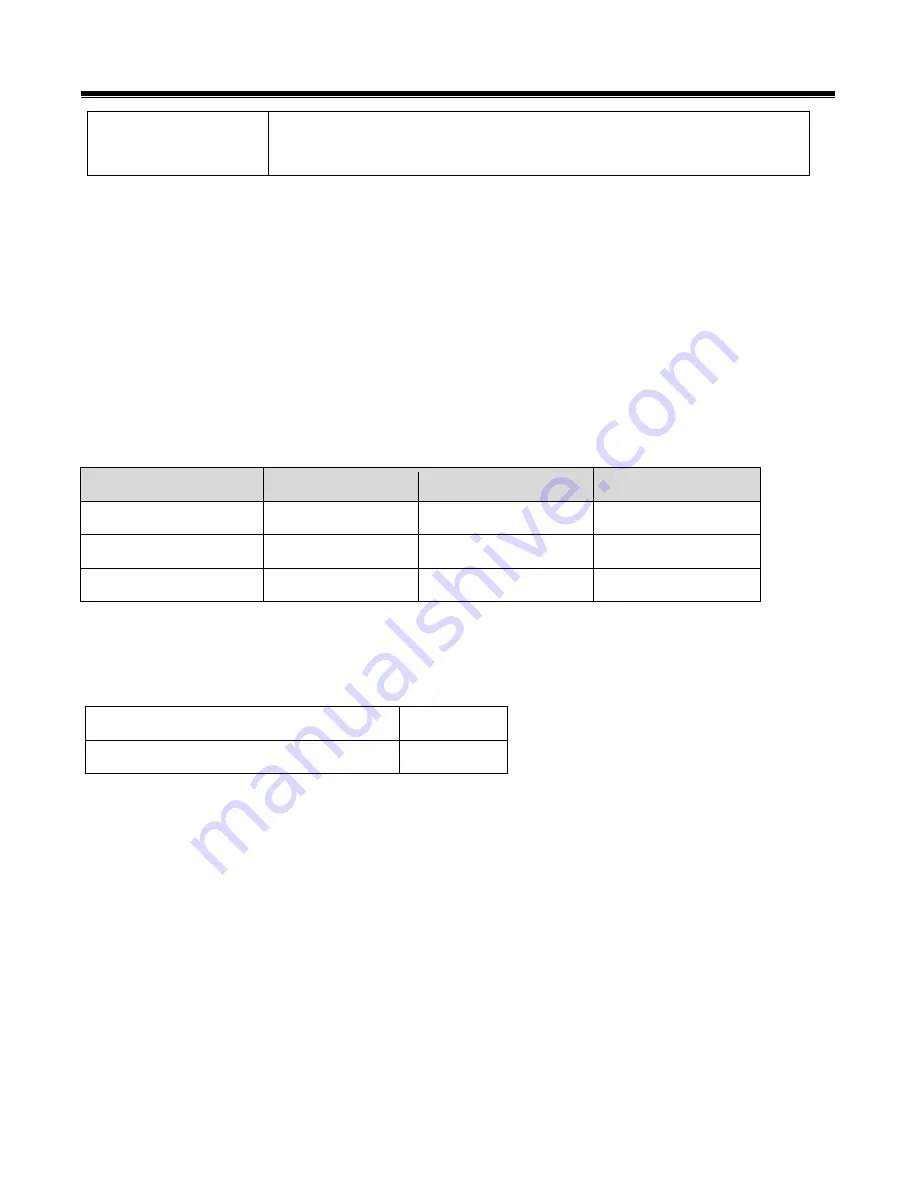 DAYLIGHT SOLUTIONS MIRcat-QT 2 Series User Manual Download Page 47