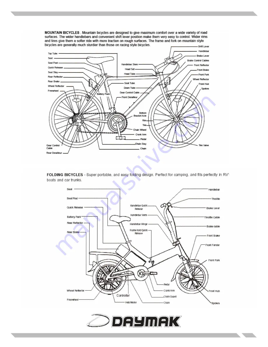 Daymak Harley 36V Скачать руководство пользователя страница 5