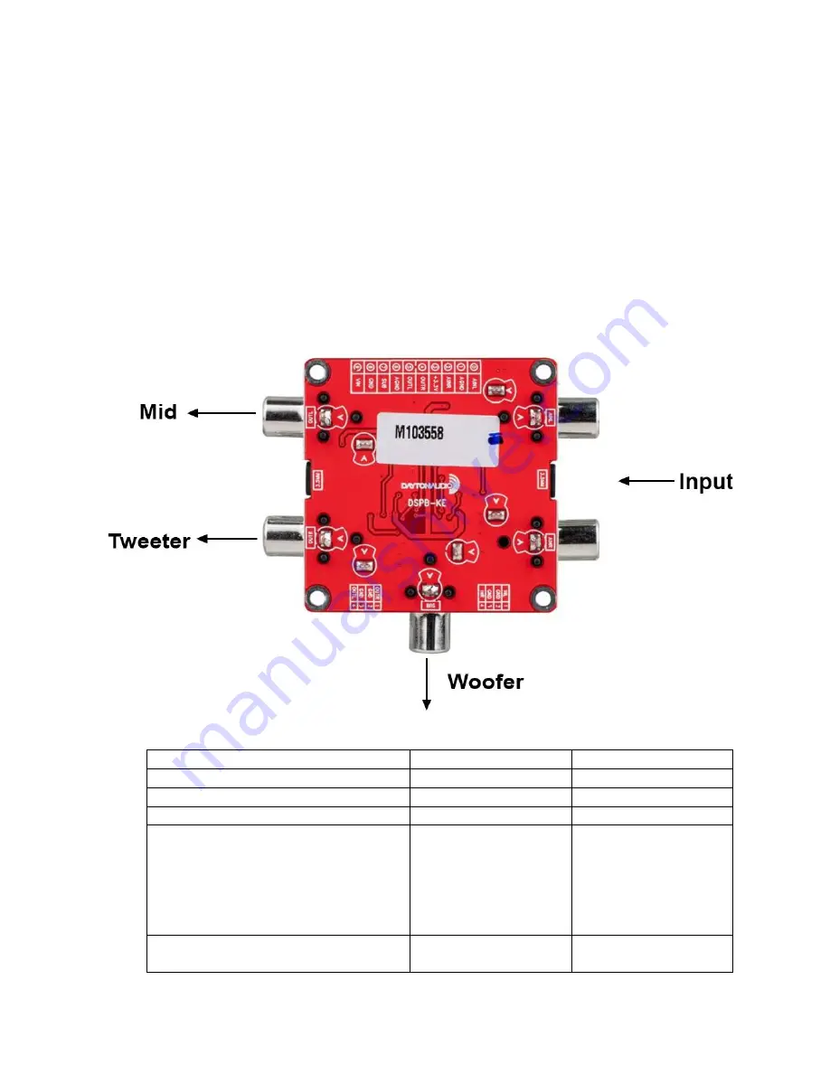 DaytonAudio DSPB Series User Manual Download Page 34